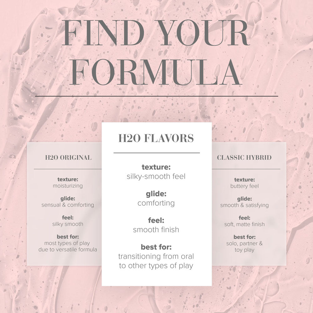 JO H2O Succulent Watermelon Lube - 30 mL