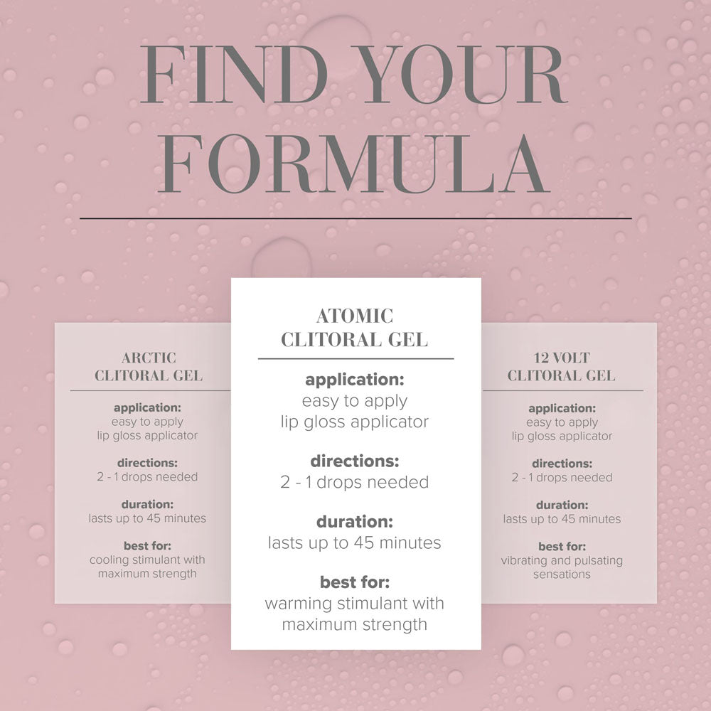 JO Atomic Clitoral Gel