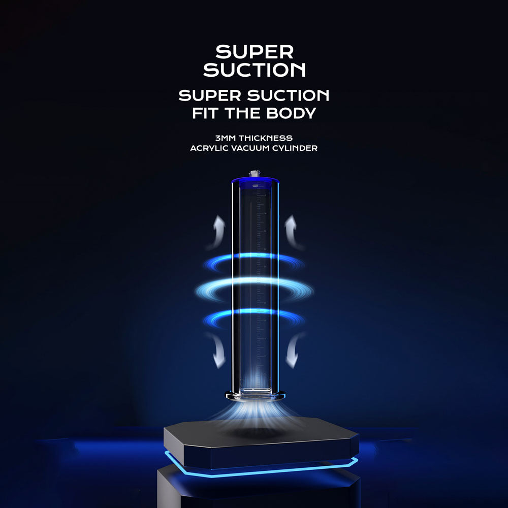LuvPump ClassiMax XL Professional Power Pump