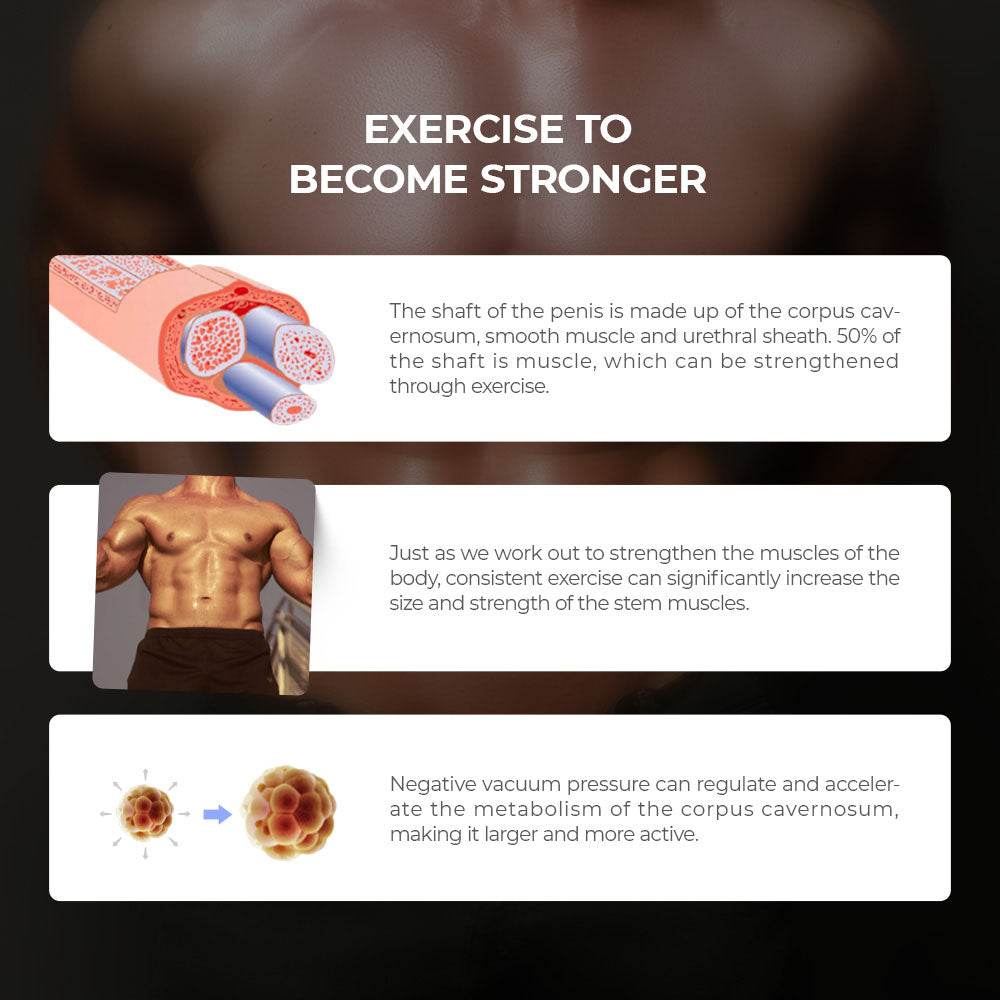 LuvPump Smart Penis Pump - Clear USB Rechargeable 2-in-1 Automatic Penis Pump